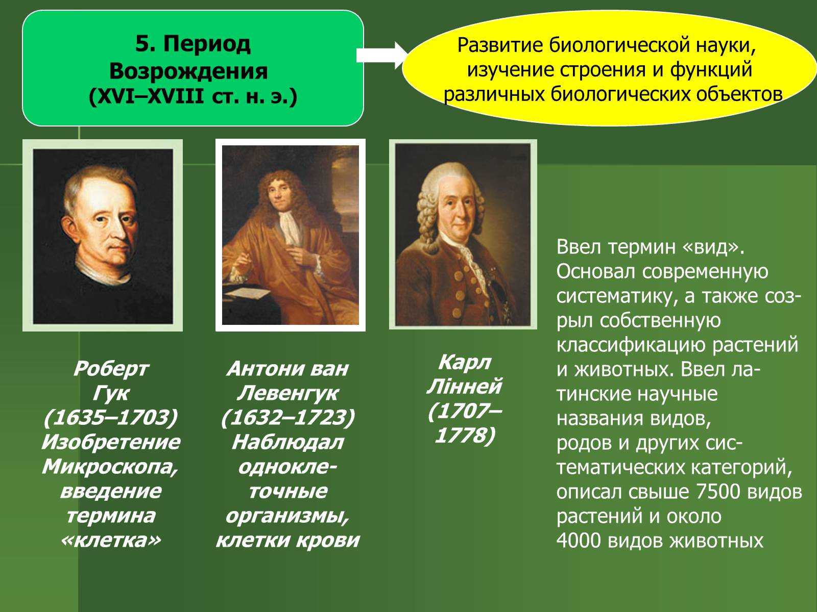 Кто из указанных деятелей культуры и науки жил в эпоху возрождения?   1-ян матейко 2-эрнест резерфор - узнавалка.про