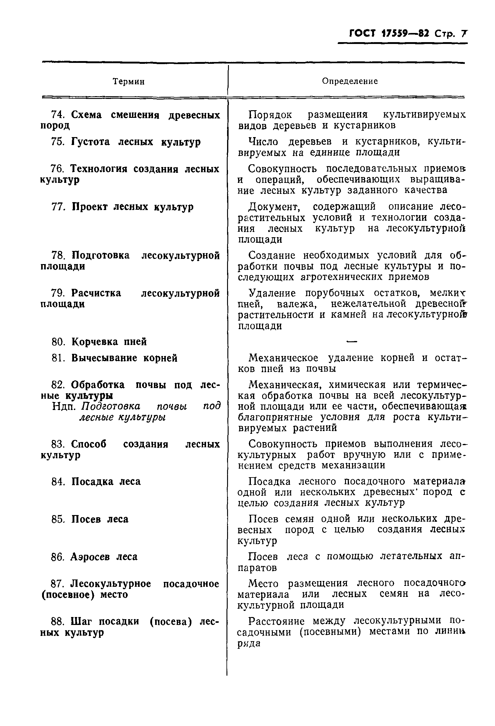 Гост 17559-82 лесные культуры. термины и определения