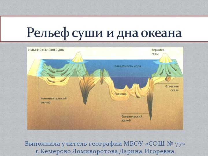 Мутьевой поток