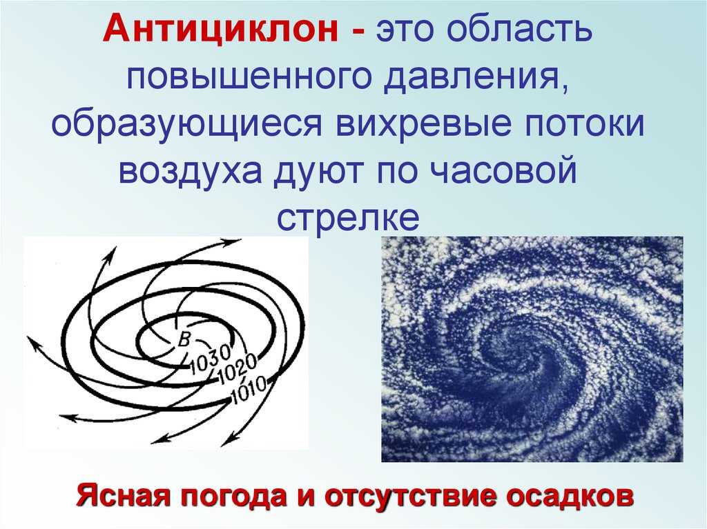 Что такое циклон - узнай что такое