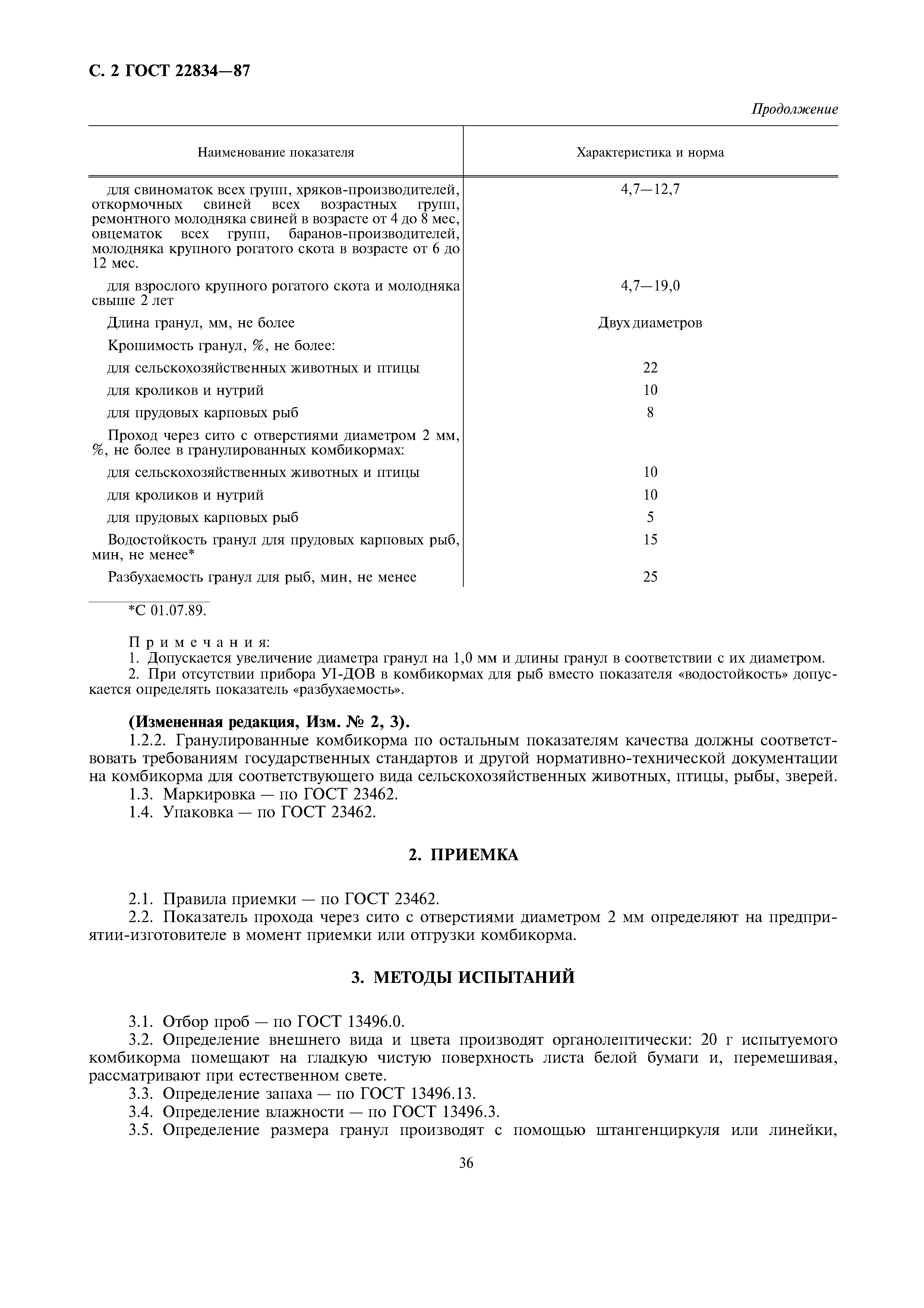 Как приготовить смесь для гранулятора и правильно гранулировать комбикорм