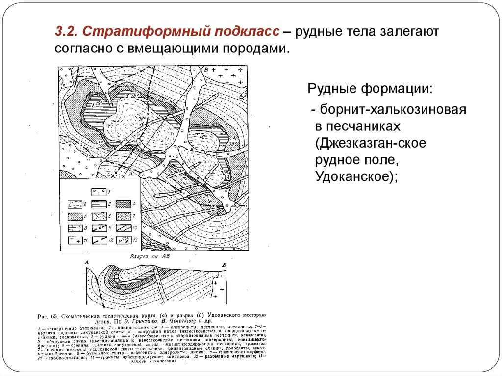Стратиформные (телетермальные) месторождения