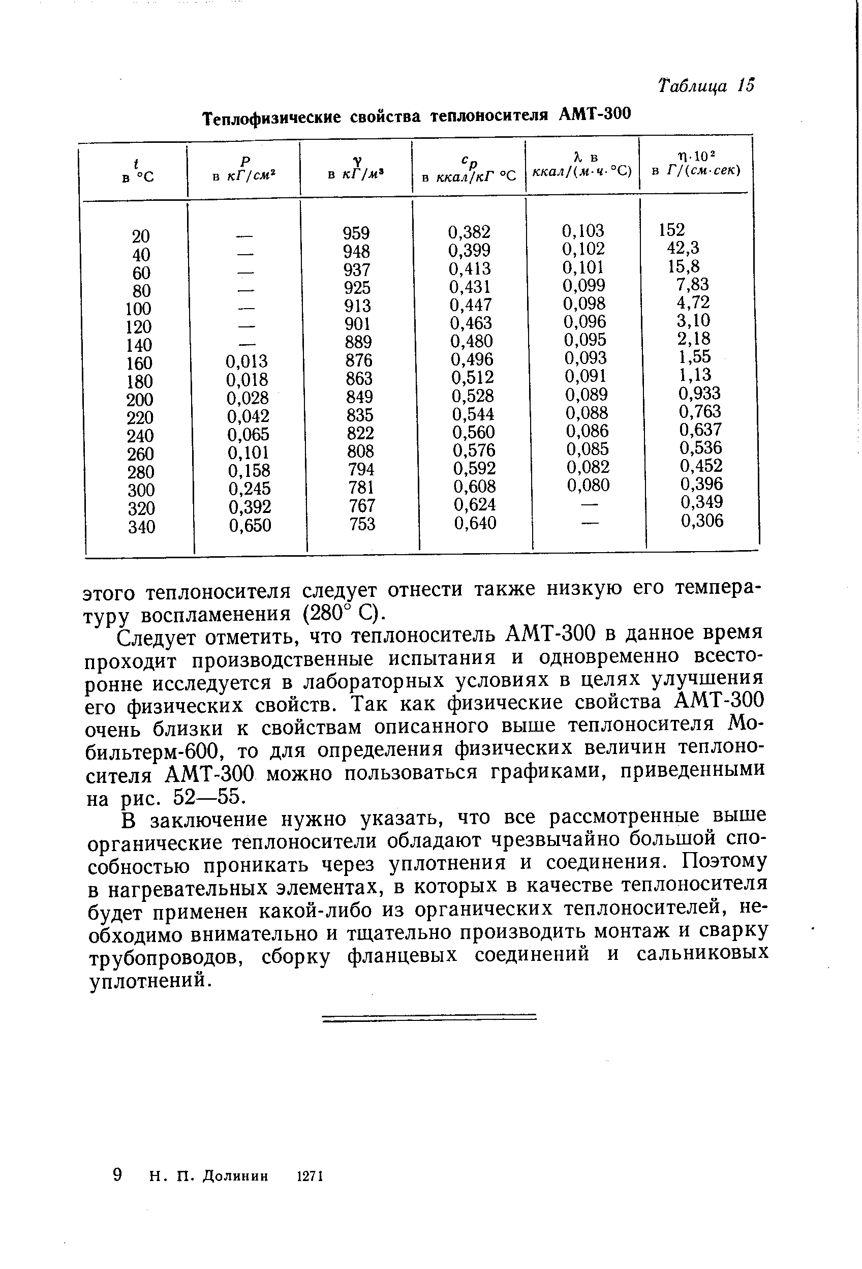 Хлебопекарное оборудование: физические условия тестообразования