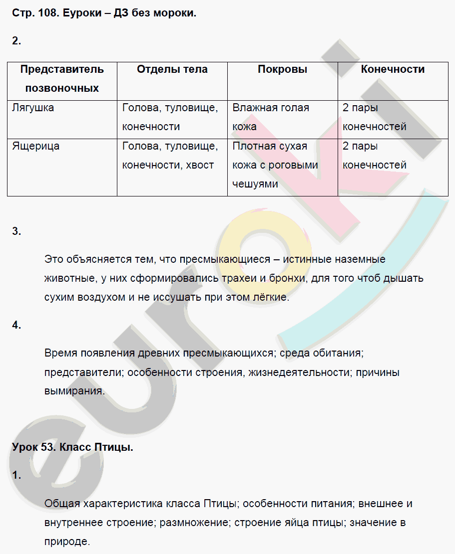 Экологические группы птиц. конспект биология. подготовка к егэ, огэ, дви