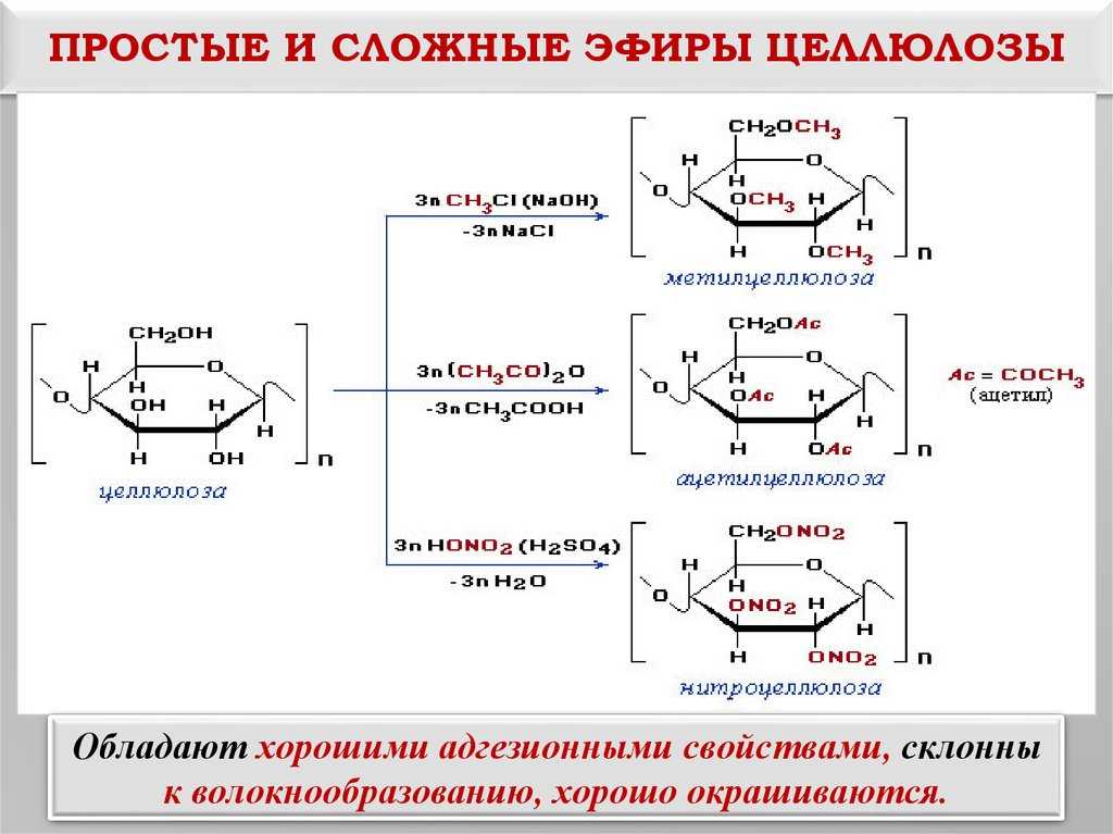 Химические свойства целлюлозы