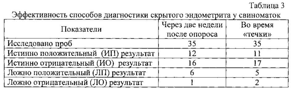 Нематодозы — самая большая группа заболеваний животных