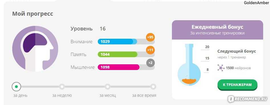 Этология