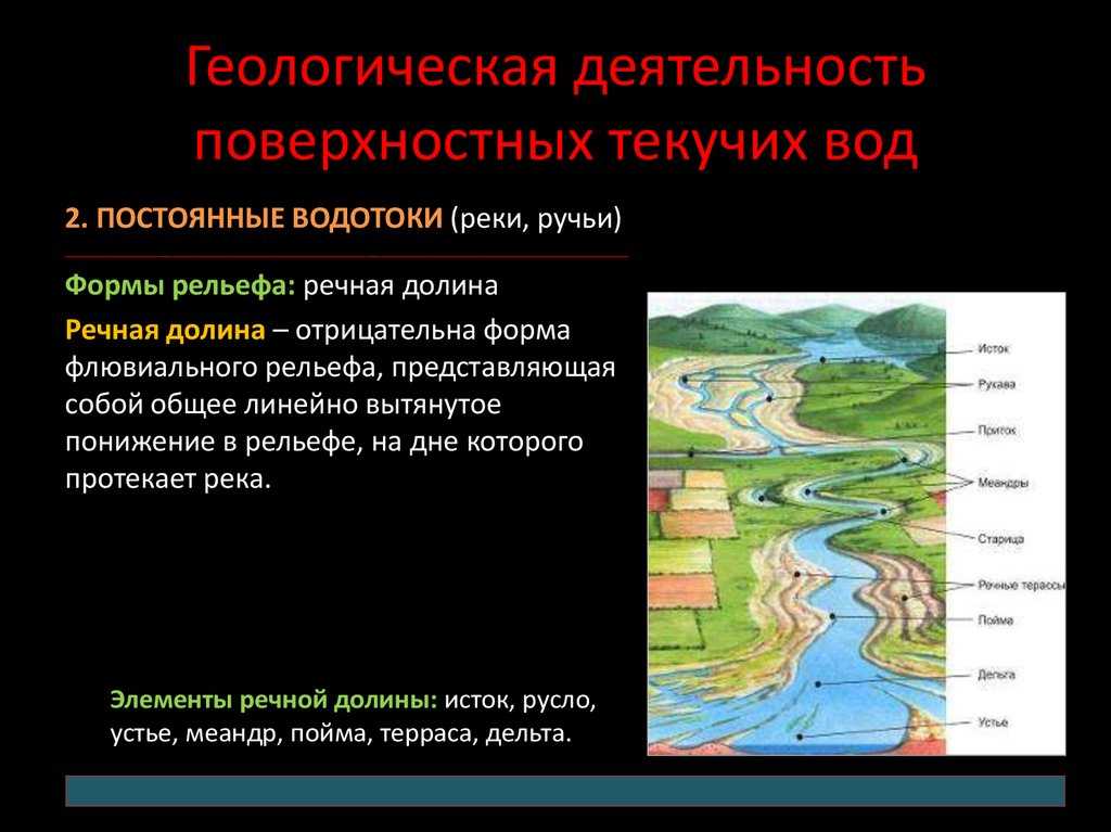 Что такое река? как появляются реки? vodoyom.ru
