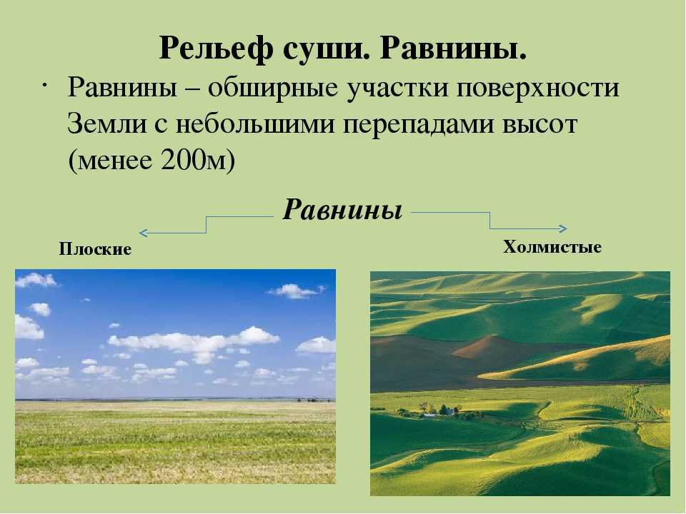 Процессы образования рельефа земли