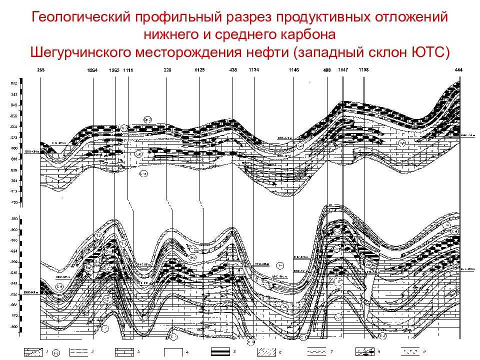 Месторождения, связанные с кремнисто-железистыми формациями докембрия. комплексирование геофизических методов при поиске и разведке месторождений железа различных генетических типов - курсовая работа