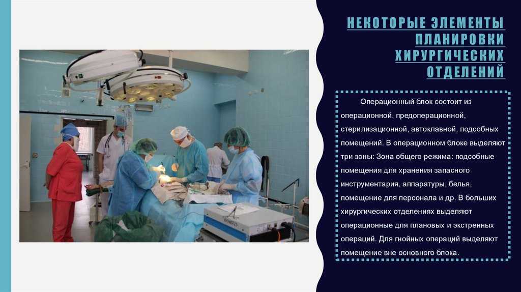 1.3 работа операционного блока. структура организации отделения гинекологии - курсовая работа