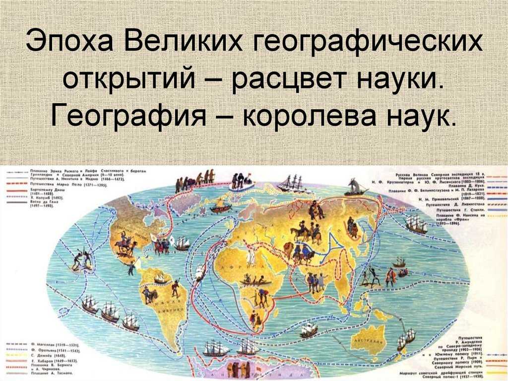Урок 6: начало эпохи нового времени - 100urokov.ru