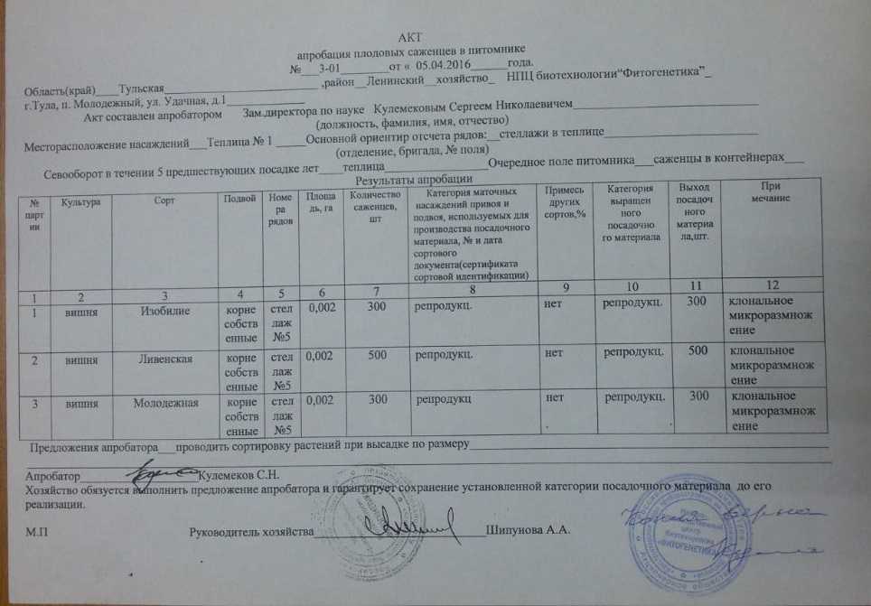 Повышение продуктивности изреженных посевов озимой пшеницы