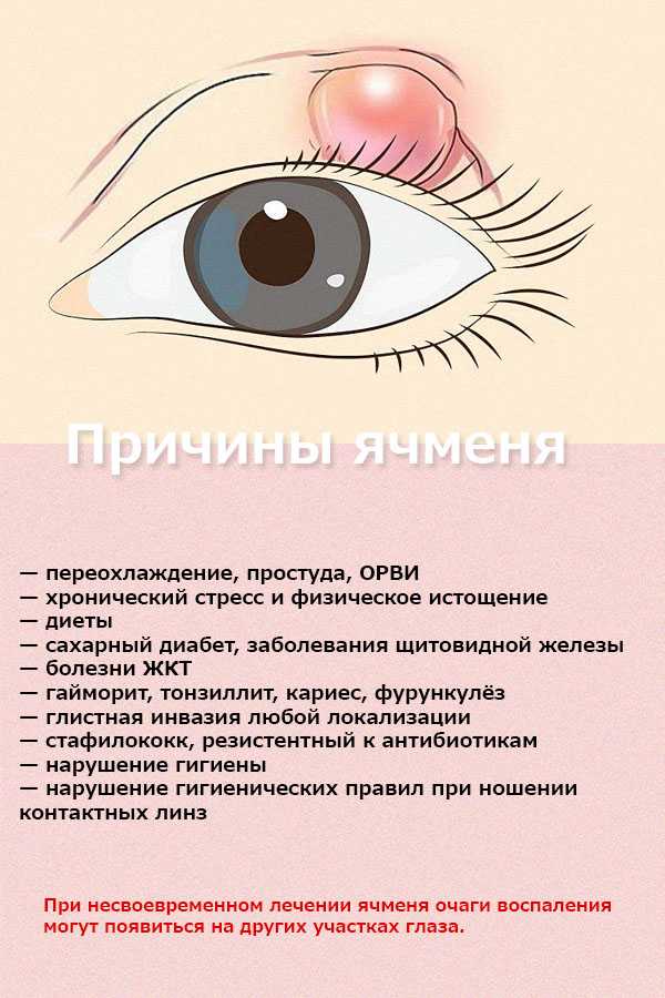 Ячмень культурный | справочник пестициды.ru
