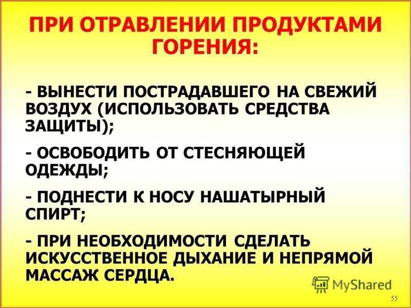 Что такое горение древесины?