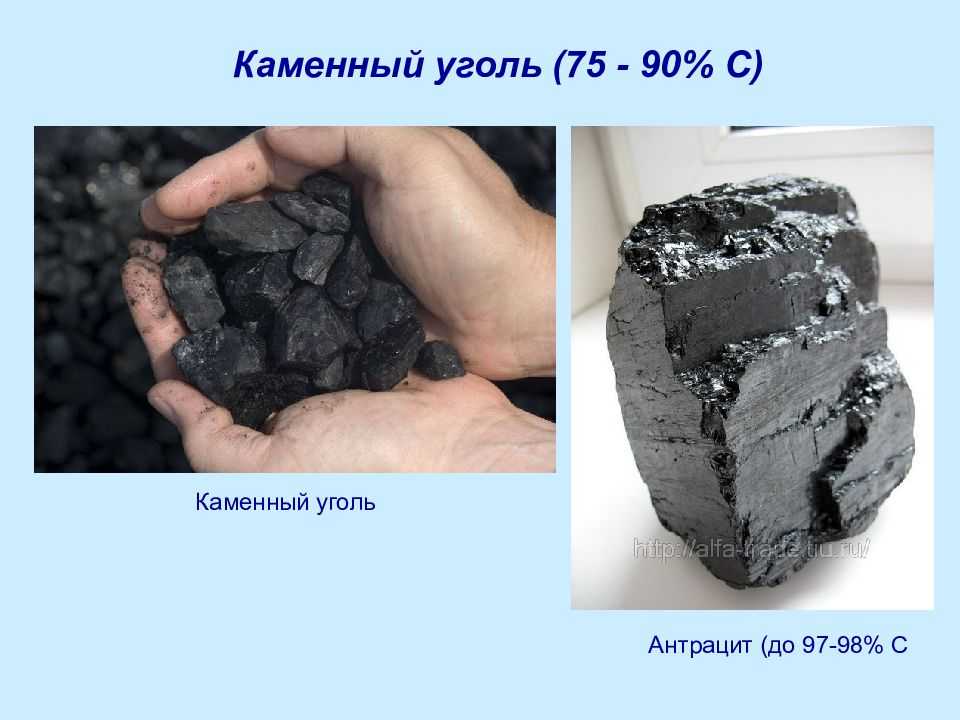 Что следует знать о металлургическом угле
