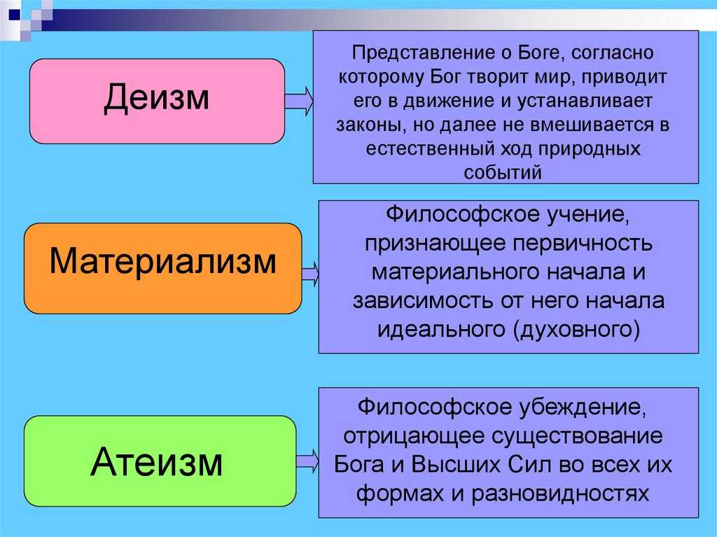 «теория всего». как устроен окружающий нас мир с точки зрения физиков