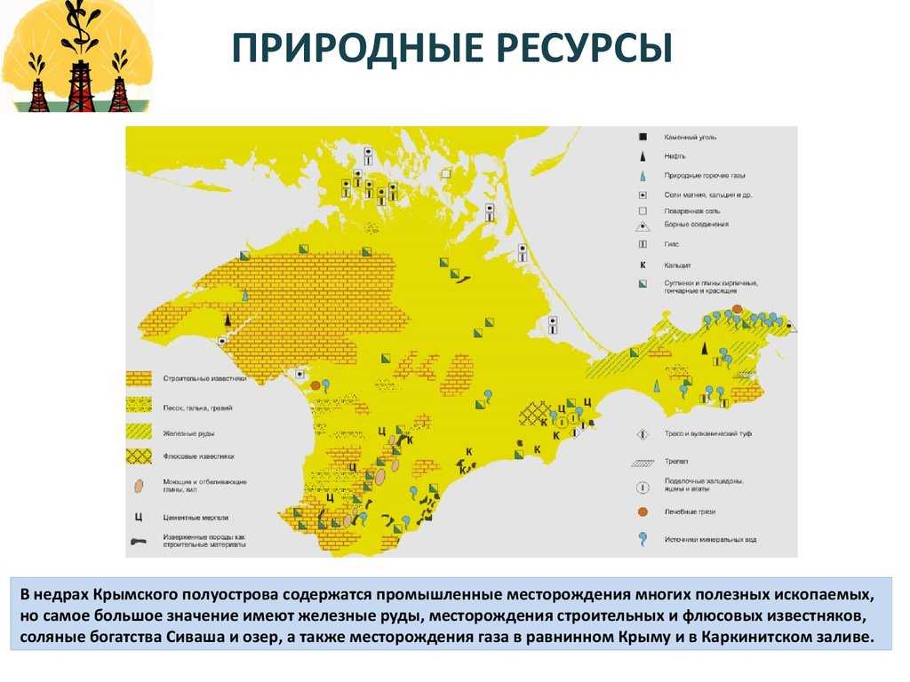 Презентация по крымоведению 8 класс. геологическая история и особенности тектонического строения крымского полуострова. происхождение крымских гор.  доклад, проект