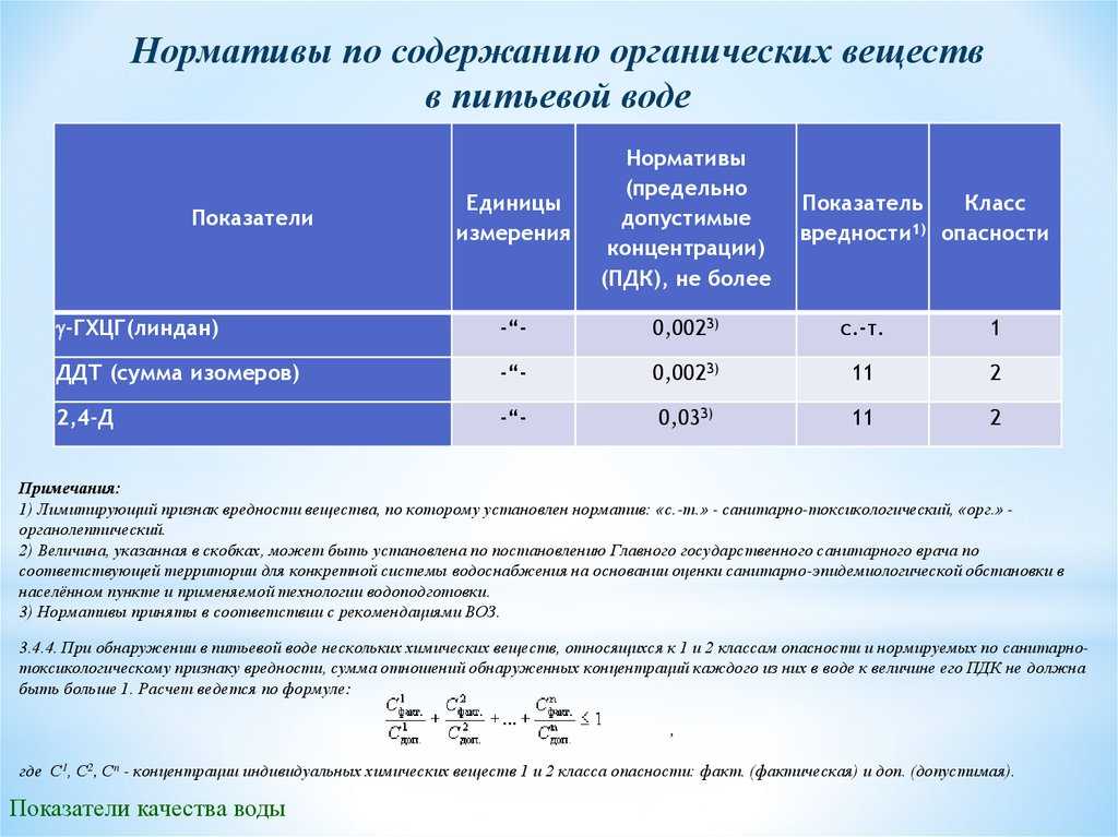 Санпин 2.1.4.1116-02. питьевая вода. гигиенические требования к качеству воды, расфасованной в емкости. контроль качества