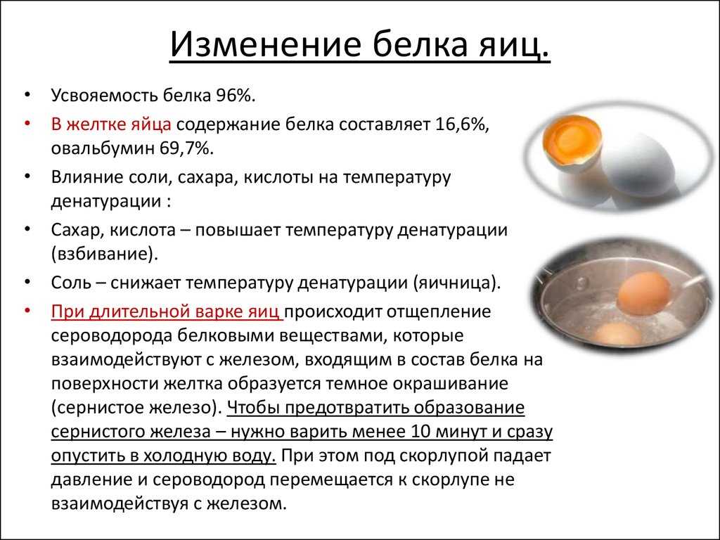 Является ли жарка яйца физическим или химическим изменением?
