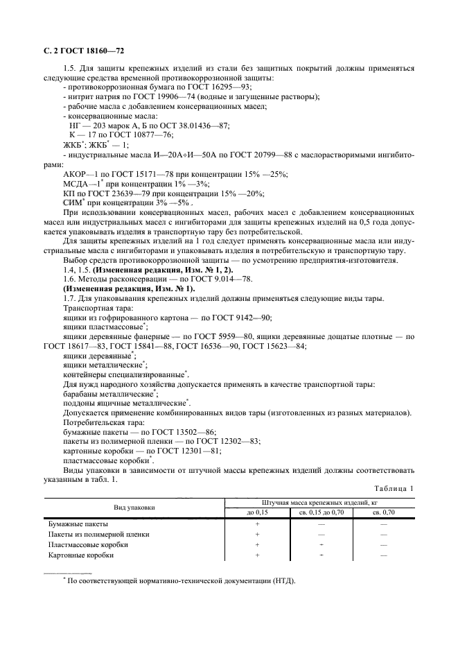 Хранение сушеных овощей [1984 иванова т.н., путинцева л.ф. - консервирование овощей]