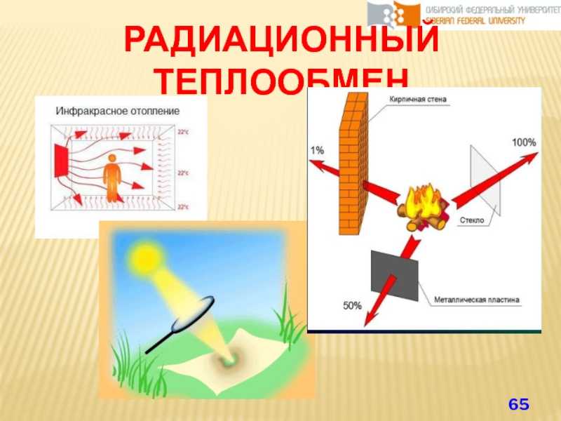 Методы разрушения аэрозолей | лако-красочные материалы - производство