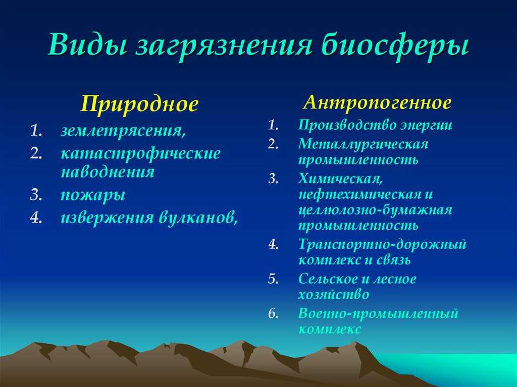 Стойкие органические загрязнители. стойкие органические токсиканты - контрольная работа
