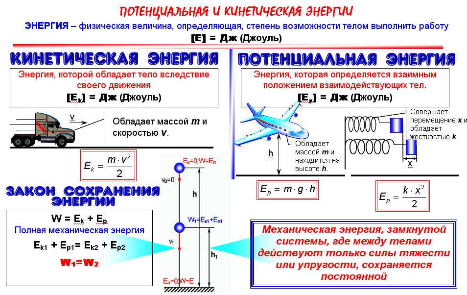 Ю.к.земцов, к.в.бычков  - курс лекций по атомной физике. глава i