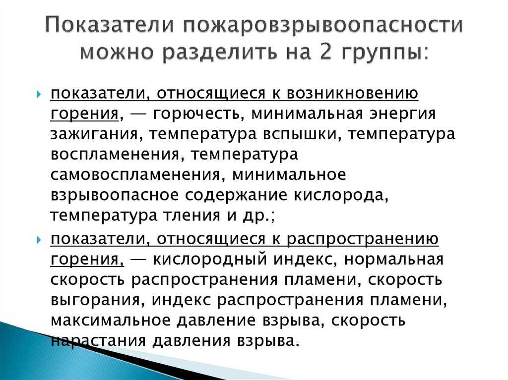 Взрывоопасность угольной пыли на шахте
