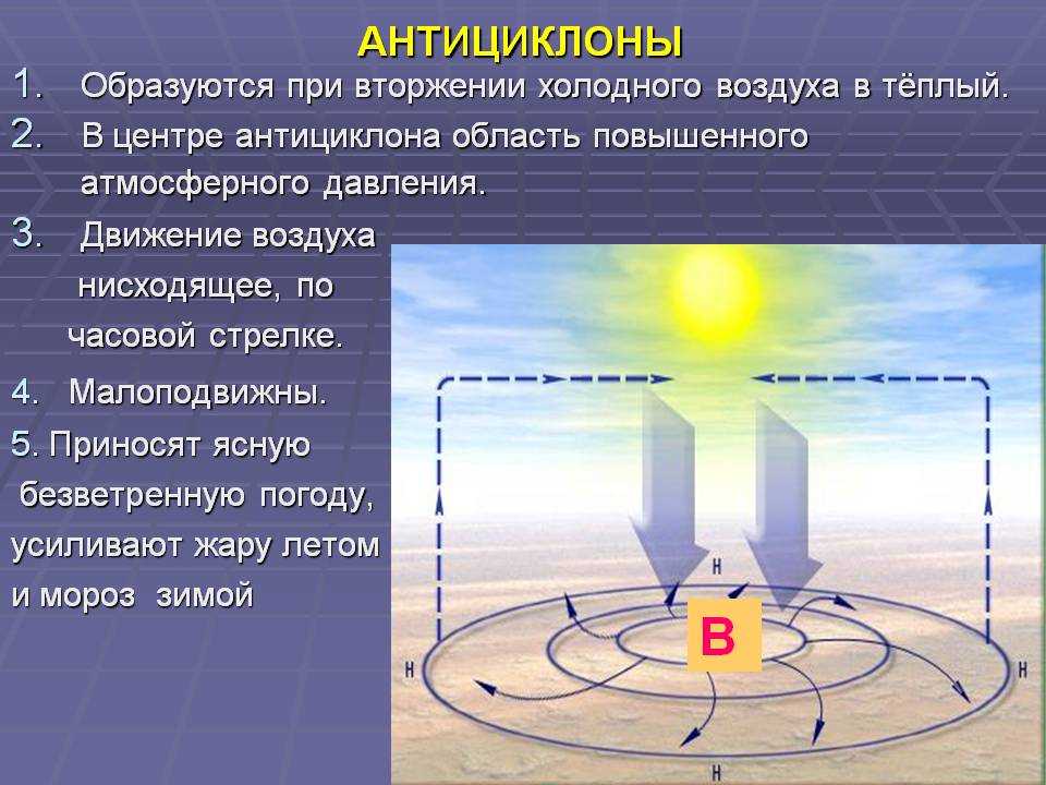Что такое циклон