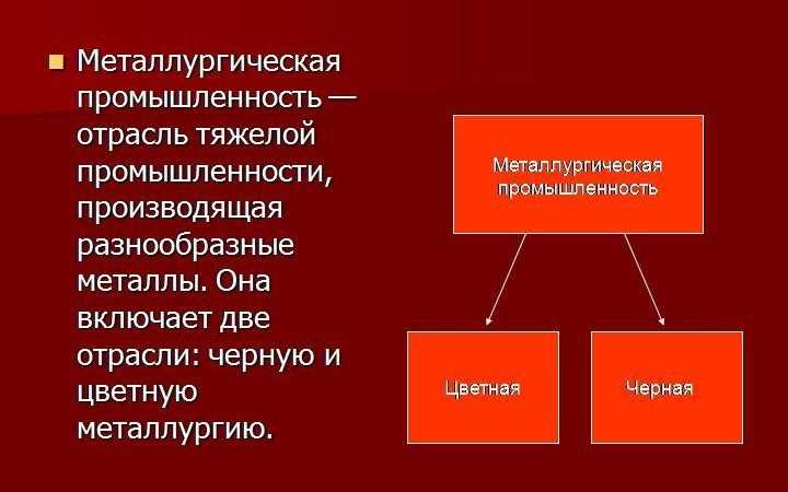 Лесоматериалы круглые. методы измерений, гост р 52117-2003