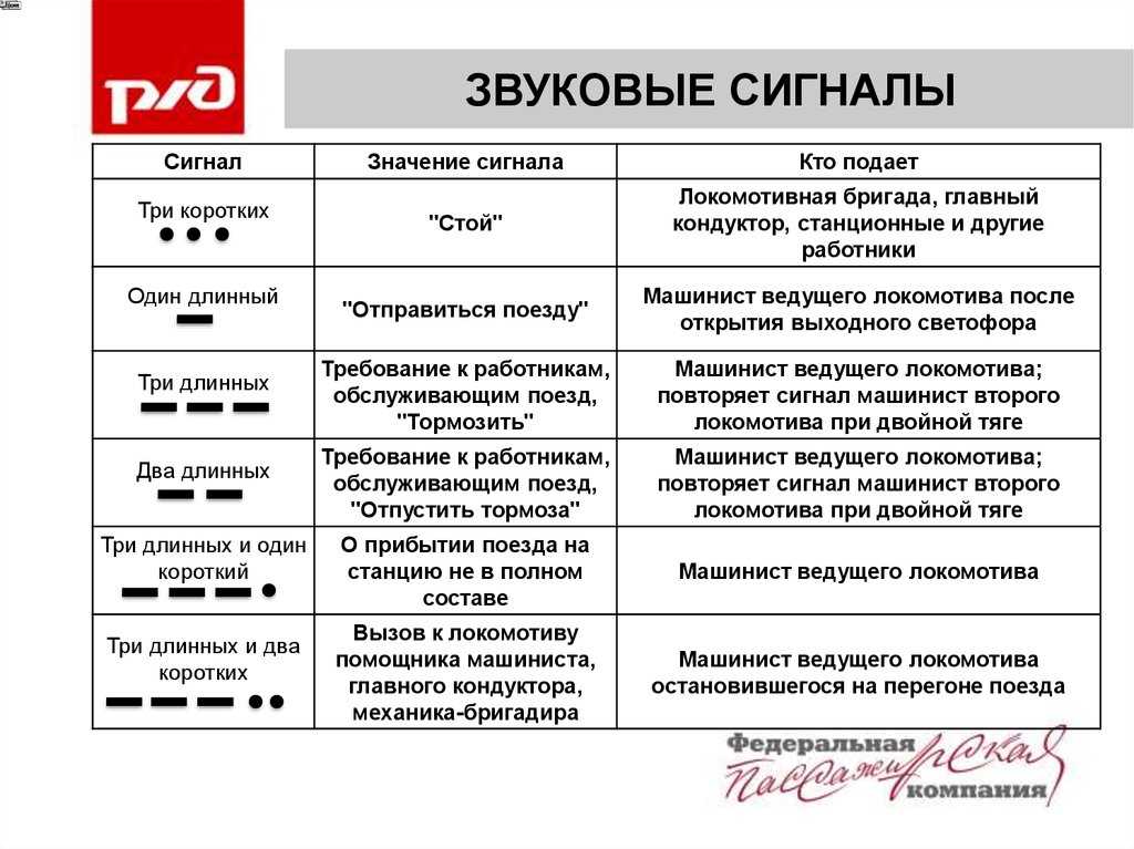Танцы рыб, диалекты кошек. как растения, насекомые и другие живые организмы воспринимают окружающий мир и общаются друг с другом