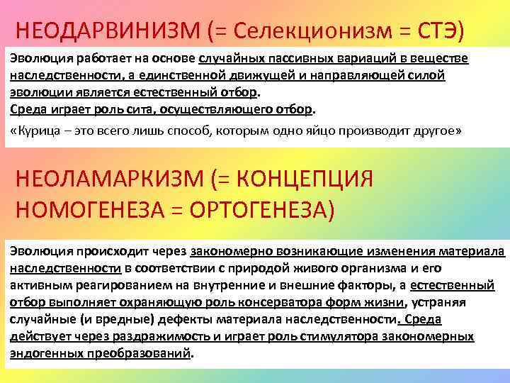 Дарвинизм и антидарвинизм кратко