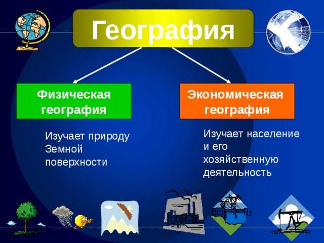Физическая география - insch.ru