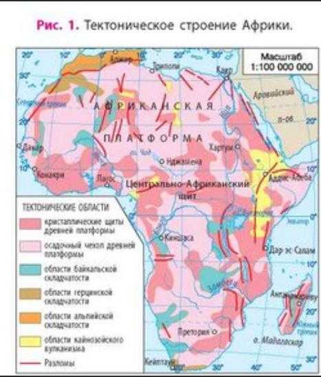 Геологическое строение африки кратко
