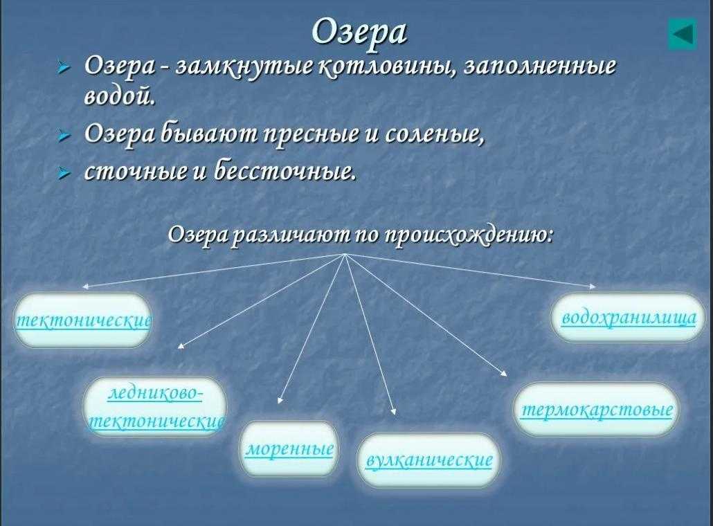 Что такое - озеро, признаки, как различаются по происхождению,виды
