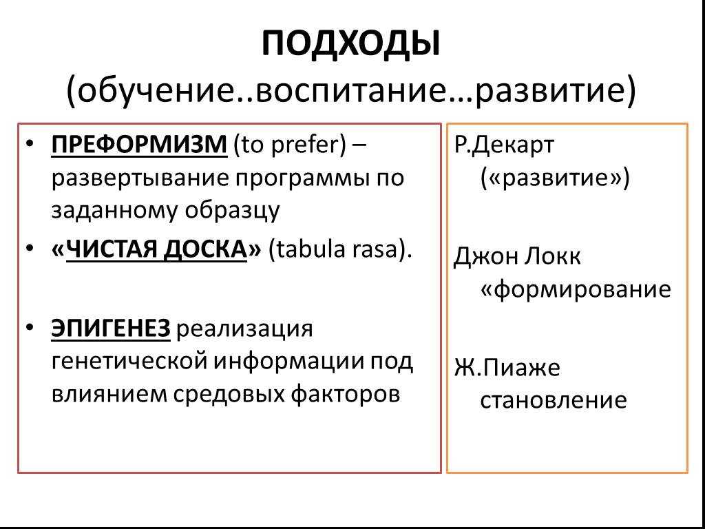 Эмбриология