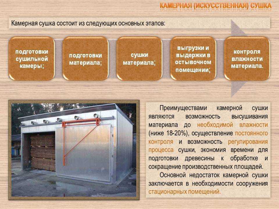 Виды сушильных камер для древесины: вакуумные, конвекторные, аэродинамические и дополнительное оборудование для них - профилированный брус