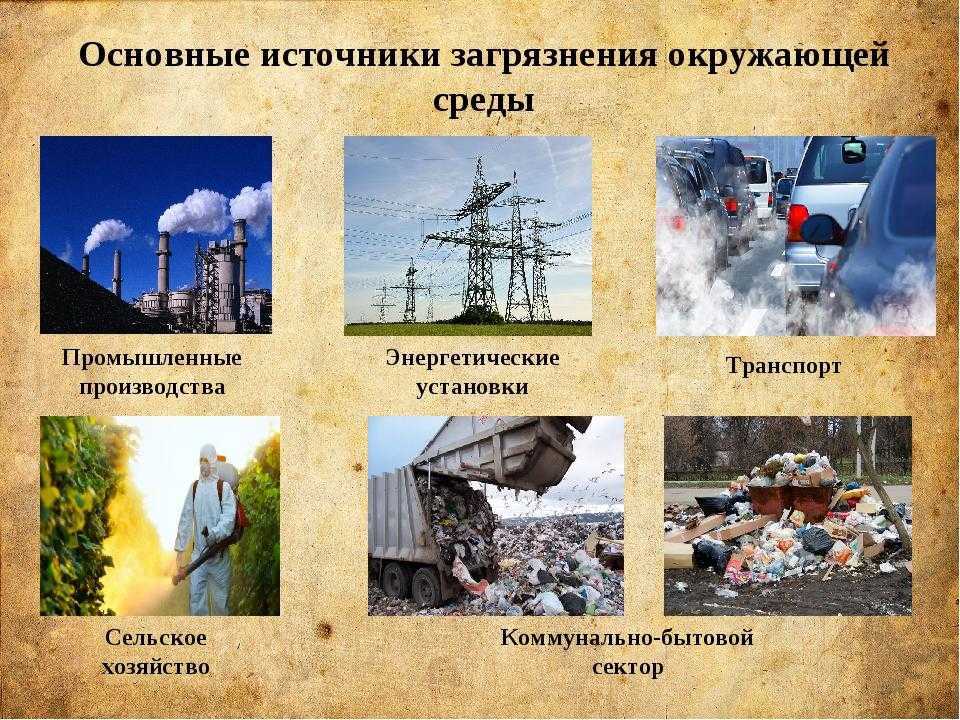 Загрязнение воздуха в крупных и больших городах: основные антропогенные и природные источники
