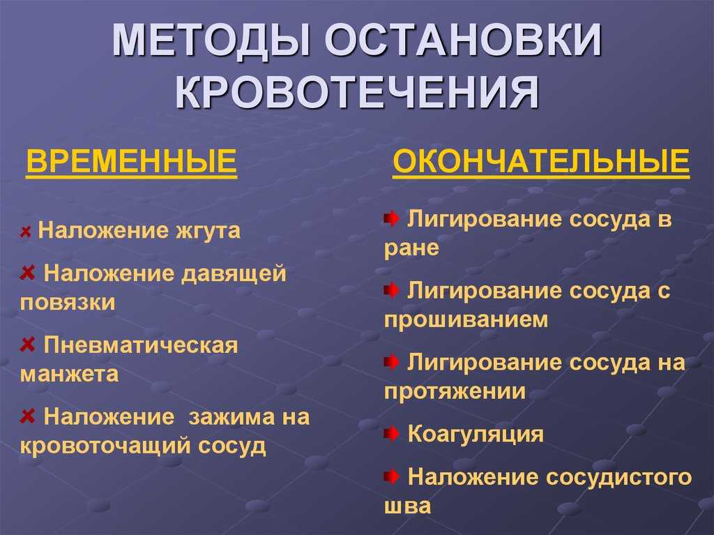Кровотечение травматическое. справочник ветеринара. руководство по оказанию неотложной помощи животным