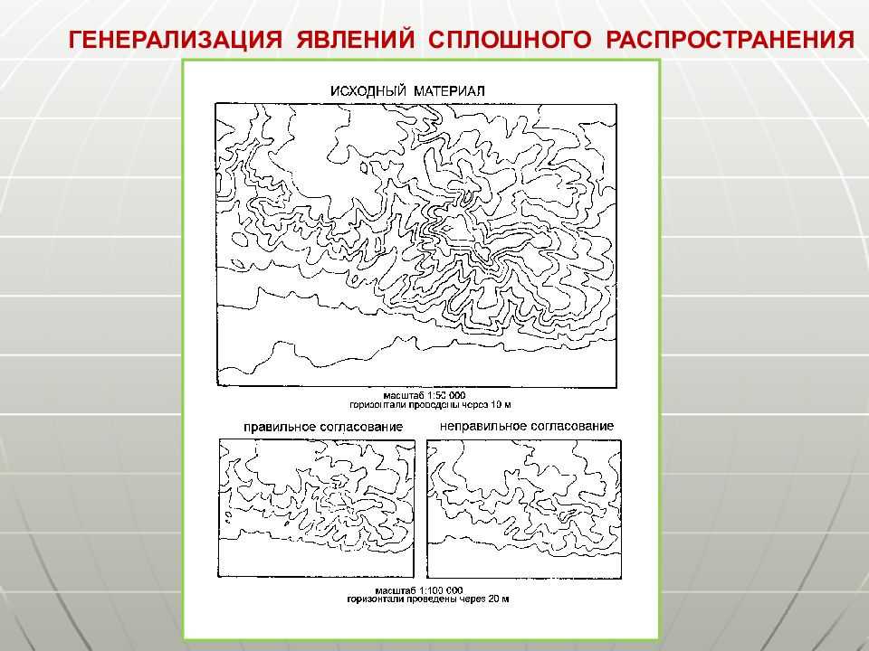 Картографическая генерализация