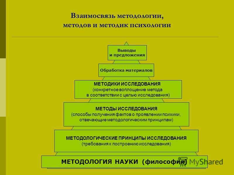 Альфред геттнер биография, научная карьера, вклад в науку, основные работы