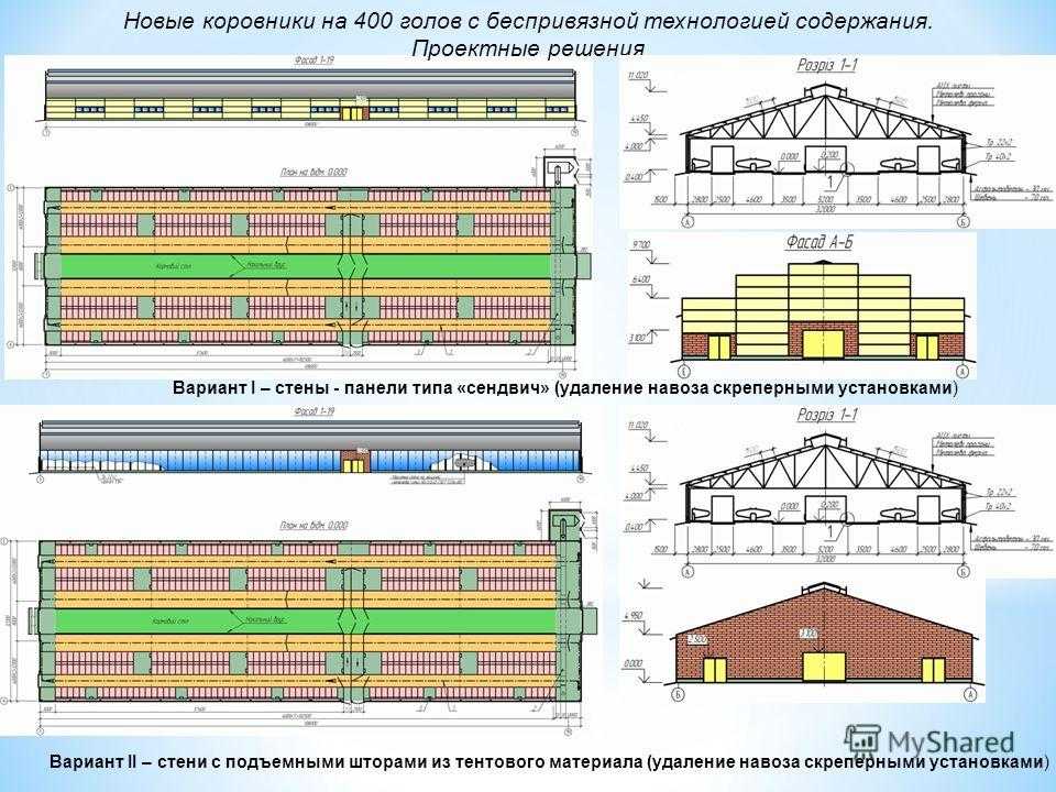 Двери и ворота в коровнике должны открываться