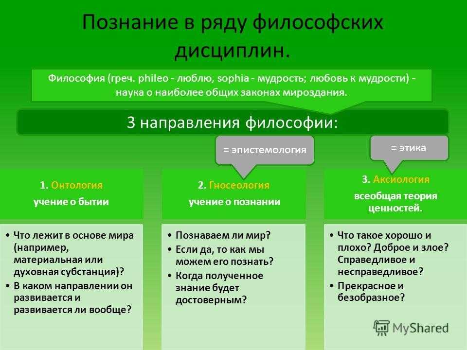 Науку всё глубже постигнуть стремись, познанием вечного жаждой томись. лишь первых познаний блеснёт тебе свет, узнаешь: предела познания нет. фирдоуси. - презентация