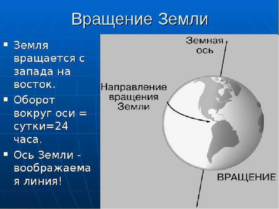 Земля как планета
