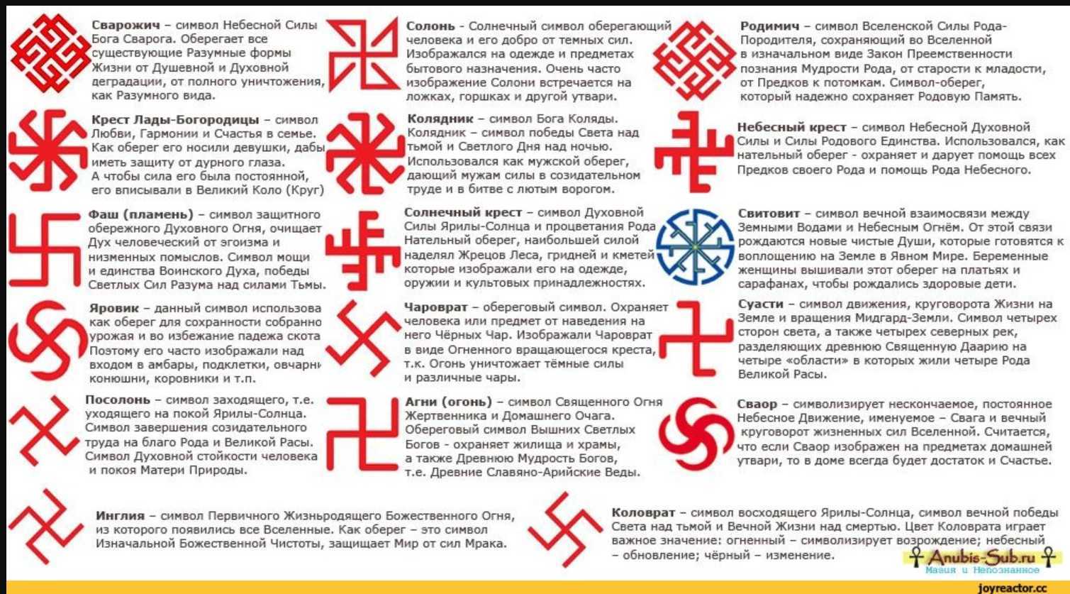 Курсовая работа «осетроводство в россии» | контент-платформа pandia.ru