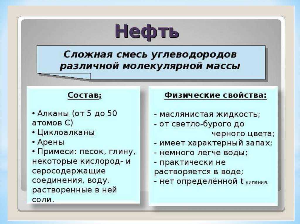 Все о нефти | природный газ
