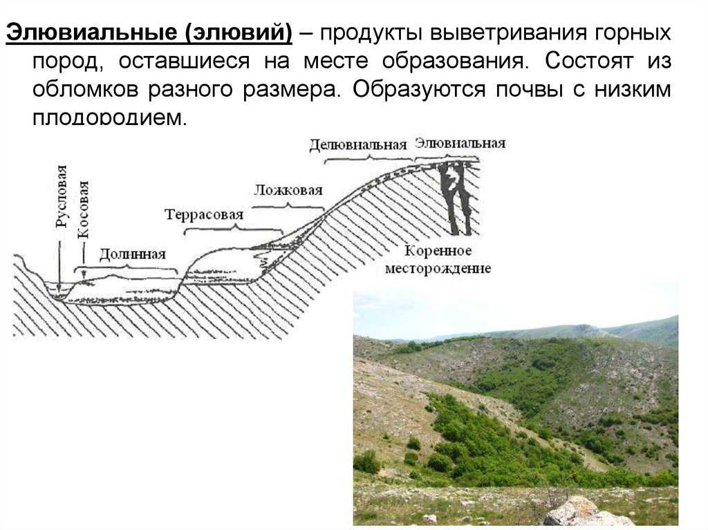 Элювиальные отложения | новости в строительстве
