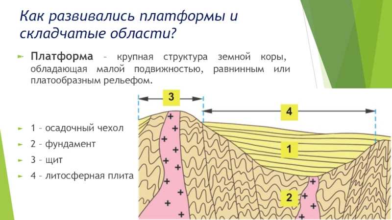 Геотектоника (изучение эволюции земной коры и литосферы)