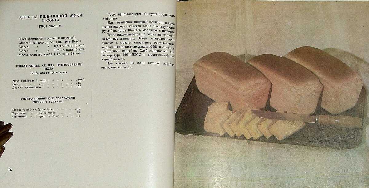 Строение зерна